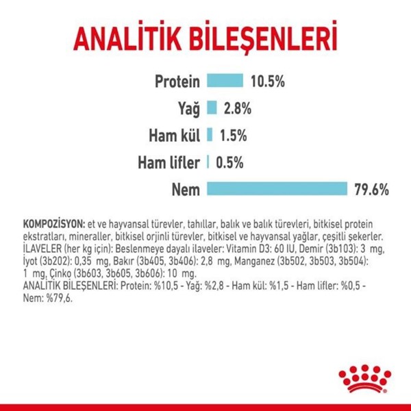 Royal Canin Sensory Feel Pouch Yaş Kedi Maması 85 Gr