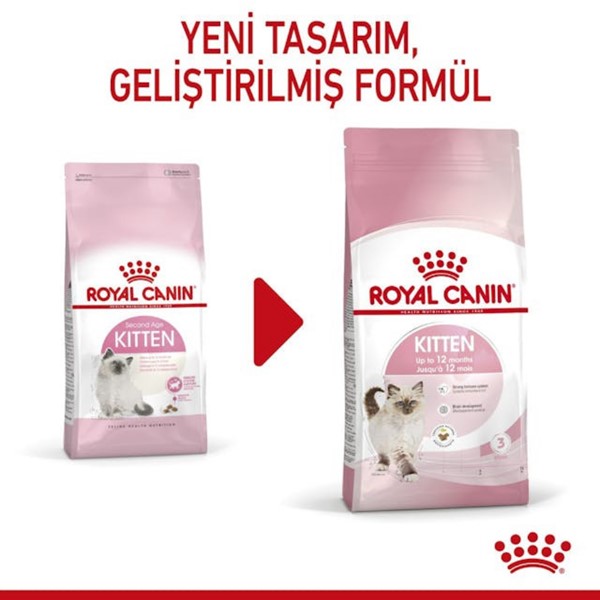 Royal Canin Kitten Yavru Kedi Maması 2 KG