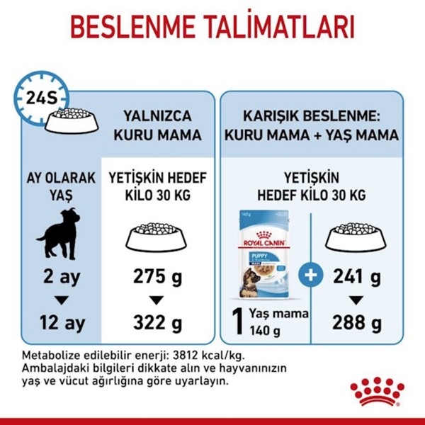 Royal Canin Maxi Puppy 15Kg