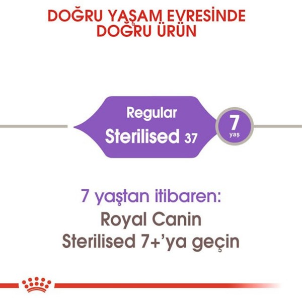 Royal Canin Sterilised 37 Yetişkin Kuru Kedi Maması, 15 Kg
