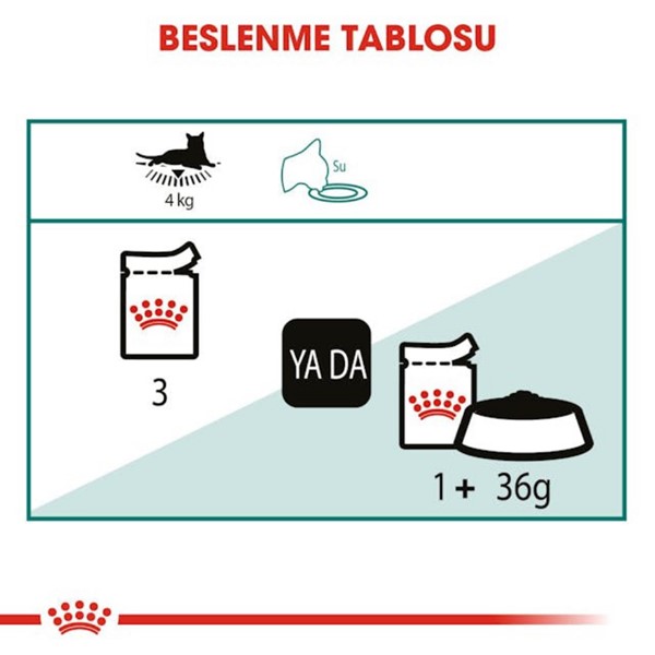 Royal Canin Gravy Instinctive +7 Yaşlı Kedi Maması 85gr