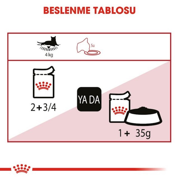 Royal Canin Instinctive Gravy Pouch Yaş Kedi Maması 85gr