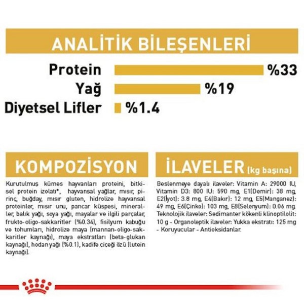Royal Canin Poodle Yavru Köpek Maması, 3 Kg