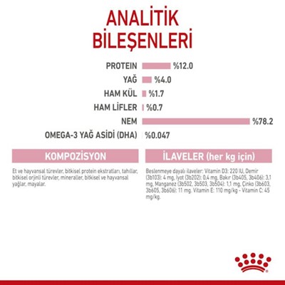 Royal Canin Kitten Yaş Kedi Maması, Yavru Kedi 85GR