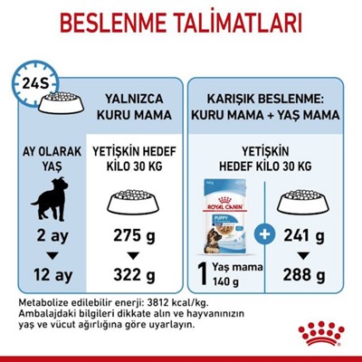 Royal Canin Maxi Puppy 15Kg