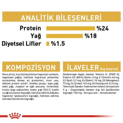 Royal Canin Maltese Yetişkin Kuru Köpek Maması 1.5 Kg