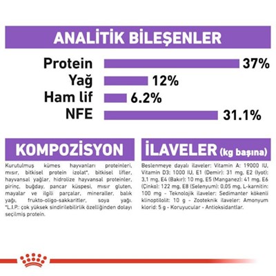 Royal Canin Sterilised 37 Yetişkin Kuru Kedi Maması, 10 Kg