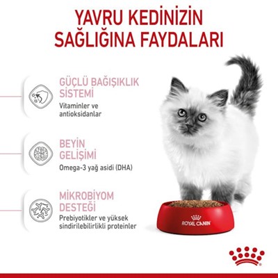 Royal Canin Kitten Yavru Kedi Maması 2 KG