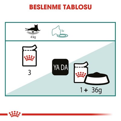 Royal Canin Gravy Instinctive +7 Yaşlı Kedi Maması 85gr